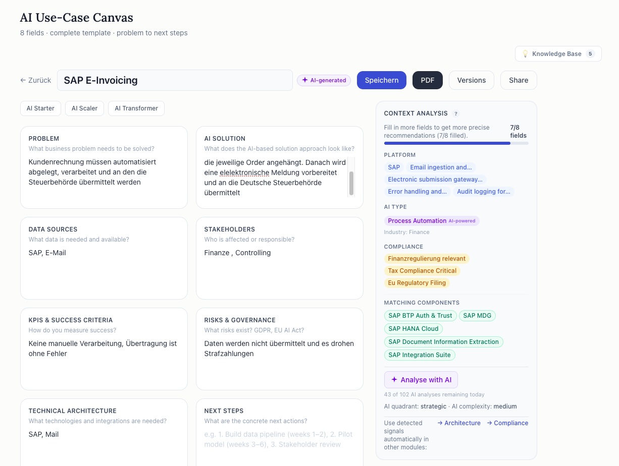 AI Use-Case Canvas