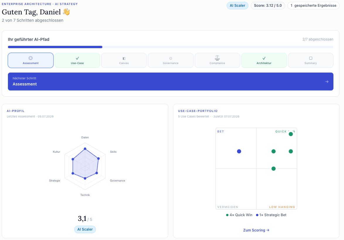 AI Navigator Dashboard